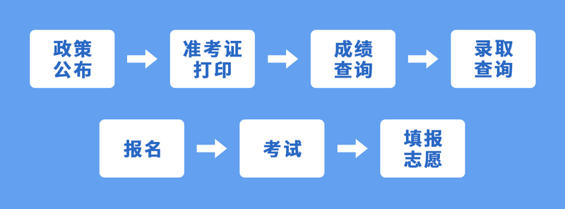 专升本培训_02.jpg