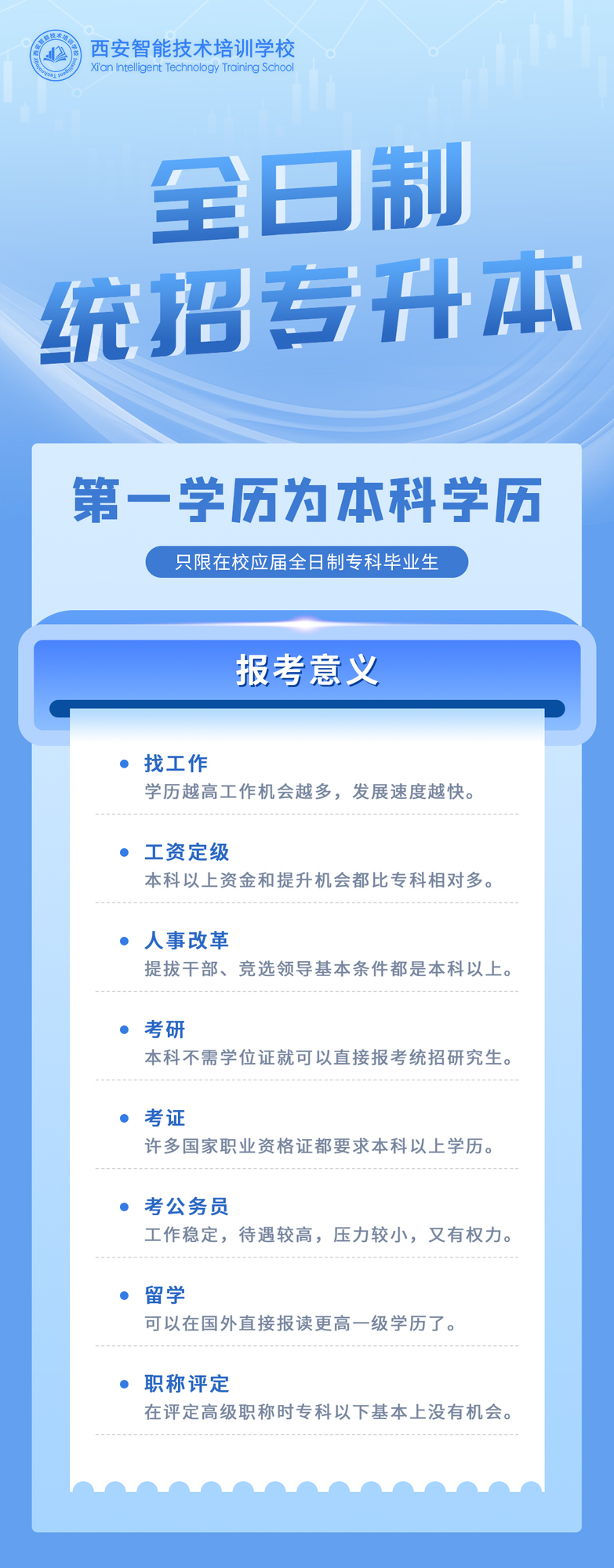 专升本培训_01.jpg
