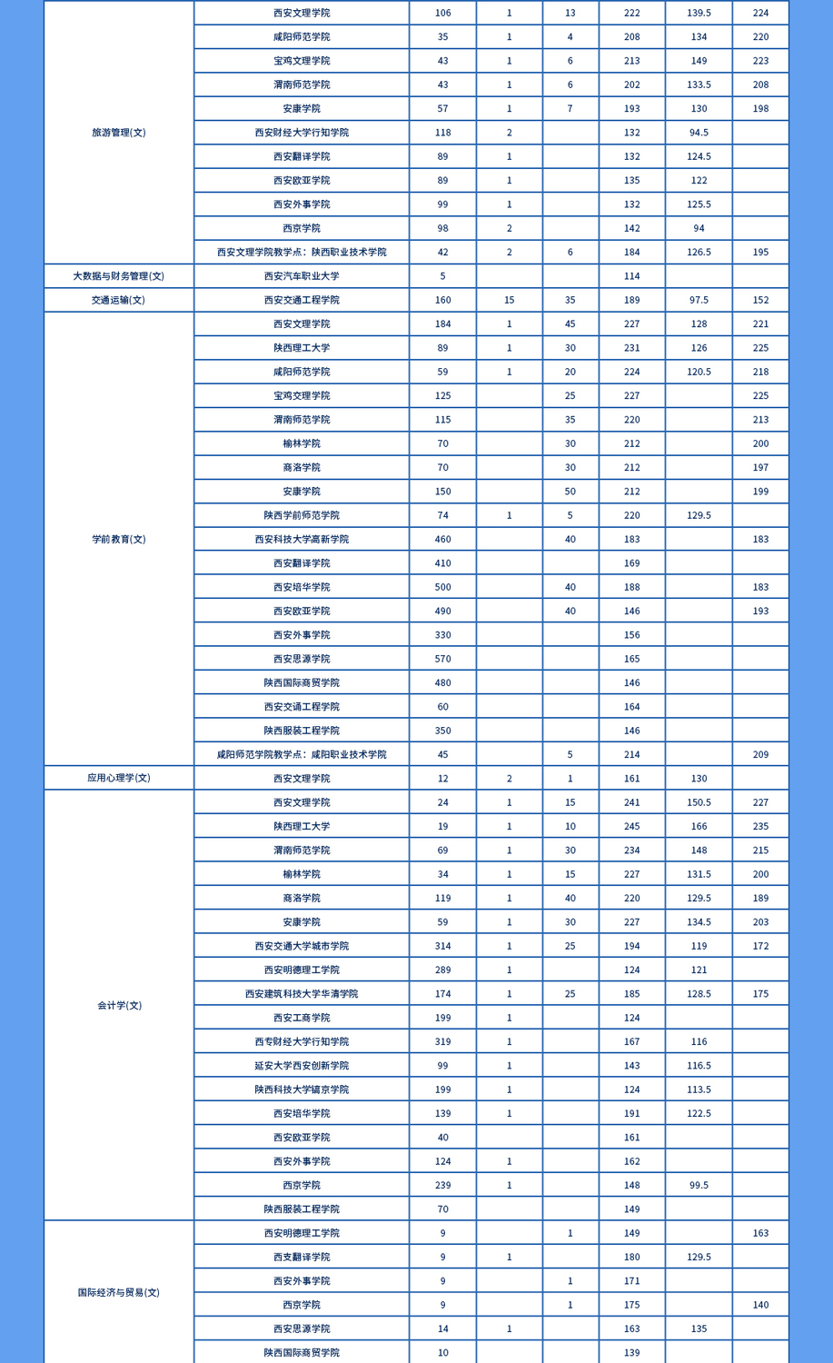 专升本培训_05.jpg