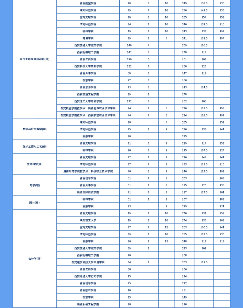 专升本培训_10.jpg