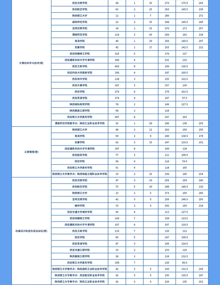 专升本培训_09.jpg