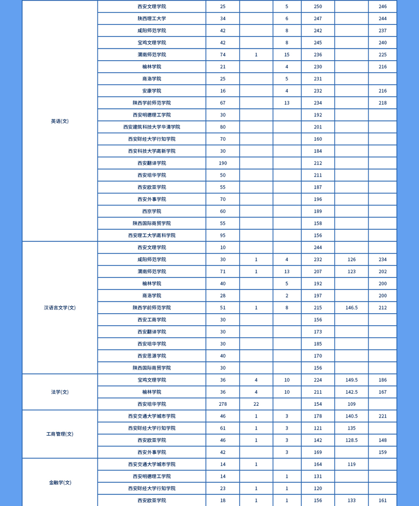 专升本培训_04.jpg