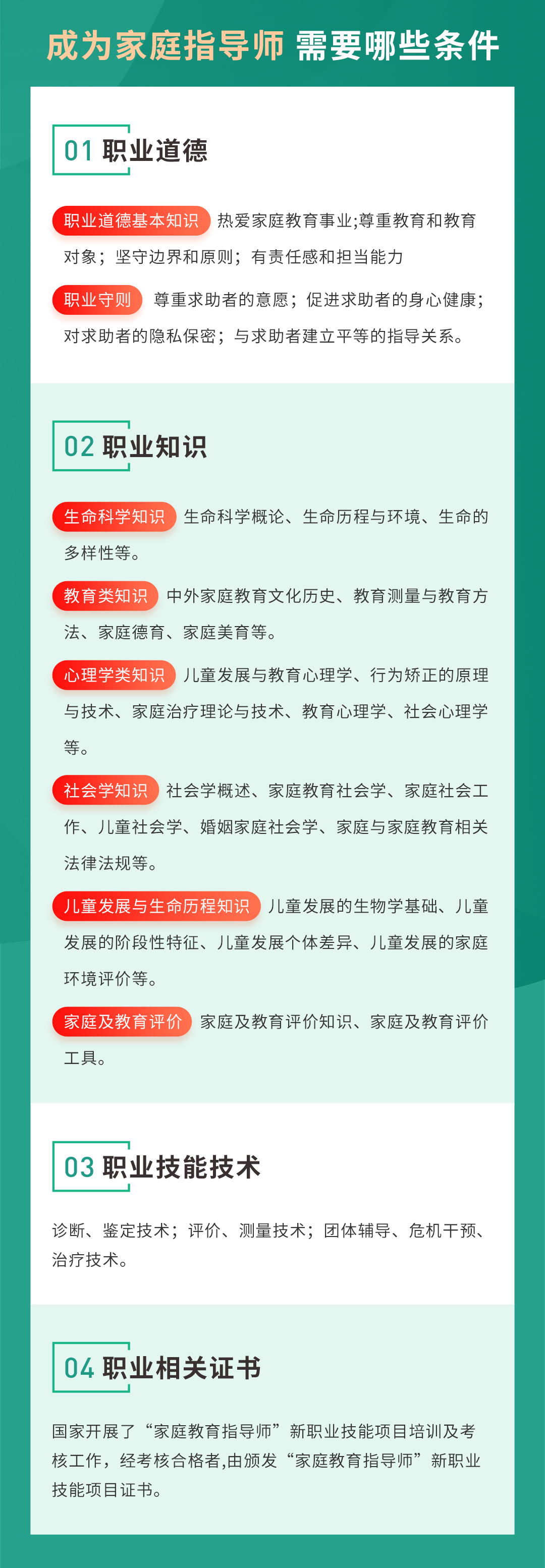 家庭教育指导师_03.jpg