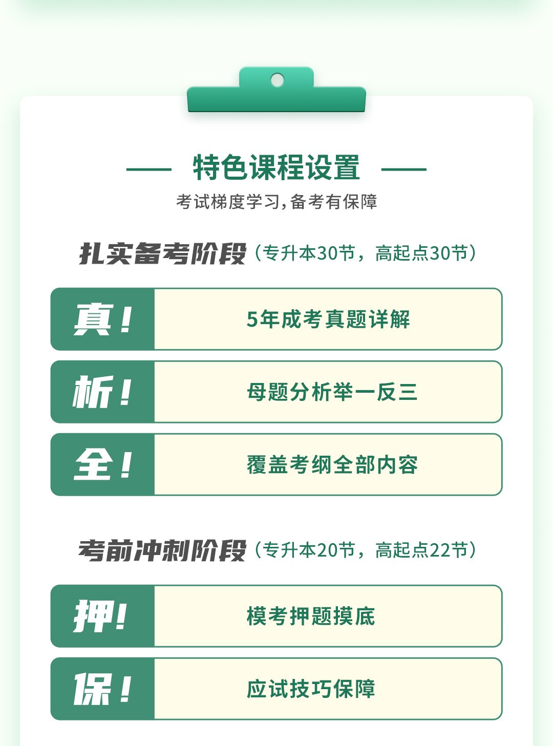2023成人高考全科基础精讲课_06.jpg