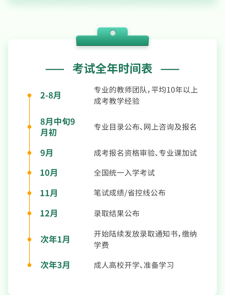 2023成人高考全科基础精讲课_04.jpg